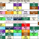 힐링요가(7시) 이미지