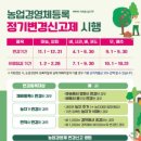 국립농산물 품질관리원 이미지