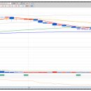 하장태양광발전소 이미지