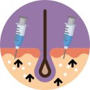 연세모벨르의원 이미지