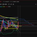달성2차2로 이미지