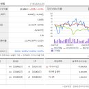 01-63 동구 이미지