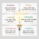 플래뮤아트센터마포미술학원 이미지