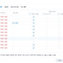 모두담다 - 북구 동천로23길 14 | 모두담다