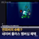 (주)알지에스전자 | 네이버 플러스 멤버십 가격, 혜택 총정리! 연회비 6배 혜택받은 5년 사용 후기