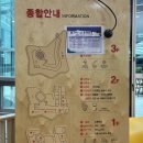경기북부어린이박물관 이미지