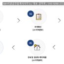 법무사사무소서광