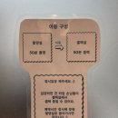 퍼센트 스튜디오 | 청주 셀프 사진관 '다비스튜디오' 1주년 결혼기념일 셀프 스냅 촬영 후기