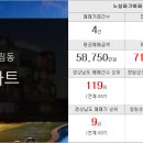 반림노블공인중개사사무소 네이버블로그