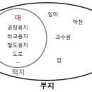 택지주유소 이미지