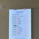 GS25안산인우빌점 | [안산 사동] 몸보신엔 걸쭉한 삼계탕이지, 궁중 삼계탕 주말 점심 웨이팅 후기