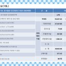 죽전천 이미지