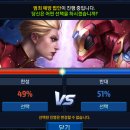 [마케팅 심리학] 마케팅할 때 알아주면 좋은 강력한 인지(편향) 심리학 정리