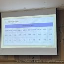 위례새초롱유치원 이미지