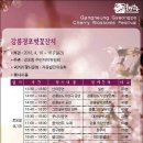 경포삼거리 이미지