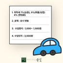 SK행정사 이미지