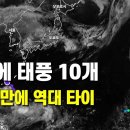 8월 10번째 태풍 발생 - 역대 최다 타이 이미지
