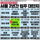 디에이치메디 이미지