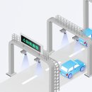 스마트 이미지