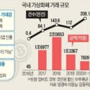 제 1675호 신문브리핑 - 2020년 11월 20일 (금) 이미지