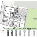루체스타리치먼드시티1 이미지