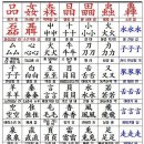쉽게 찾을 수 있는병첩 (竝疊)회의 한자 이미지