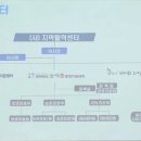 리본마을관리사회적협동조합조합 이미지