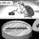 우짤낀데 이미지
