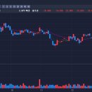 황금대박 이미지