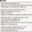 안양부동산 앞 이미지