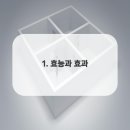 새하양서울치과의원 이미지