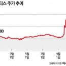 (주)네오티스 이미지