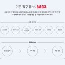 원스톱직구