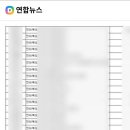 신도베스트