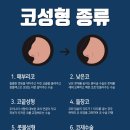입체성형외과의원 이미지
