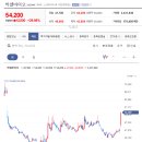 (주)대한기연 이미지