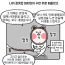 자신이 트레이싱했던 경험을 소재로 저작권 브랜드 홍보웹툰 그린 작가 이미지