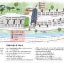 산청 지리산반달캠핑장 이미지