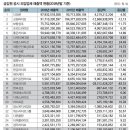 더리본