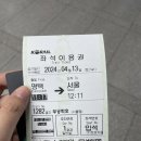 올더그라운드 | 서울역 파이브가이즈 솔직후기(위치/주문방법/주말웨이팅)