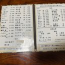스시젠 - 창원시 마산합포구 동서북10길 82 | 스시젠