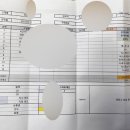 《가전》전자랜드에서 삼성 가전 계약 후기