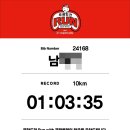 일상, 30대 첫번째 10K 완주(무한도전 마라톤 후기)