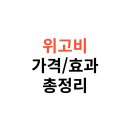 개봉현대약국 | 위고비 가격과 효과 총정리! 실제 후기부터 부작용까지 한눈에