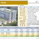 스페이스타워 이미지