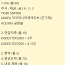 영테크 | 서울시 영테크 후기 | 잘 살아보세 💸