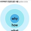 진심 - 제주시 오복4길 24 | 진심