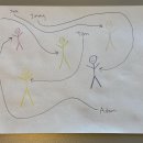 오늘 출시한 GPT-5 근황 ㄷㄷㄷ.jpg 이미지