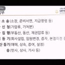 삼성법무사사무소 - 거창군 죽전1길 18 | 삼성법무사사무소