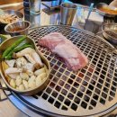 돈그래